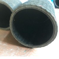 大口径喷砂胶管夹钢丝压力20公斤法兰管